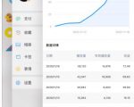 知乎单号2500现金收益，一个批量化无脑操作月赚3W的赚钱项目-第一资源库