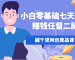 樾千里网创奠基课，小白零基础七天打通赚钱任督二脉-第一资源库