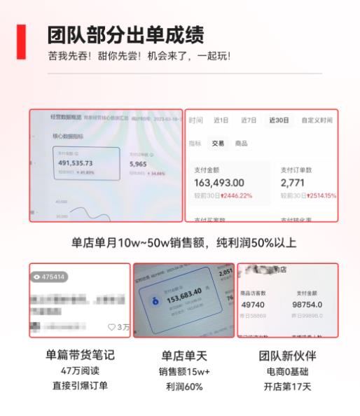 2023小红书电商火爆全网,新晋红利,风口项目,单店收益在3000-30000!-第一资源库