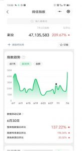 赚想赚钱的人的钱最好赚了:网络赚钱最靠谱项目【揭秘】-第一资源库