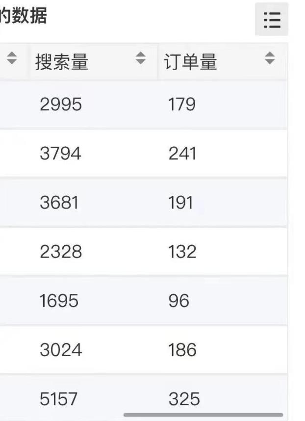 小说推文掘金,0成本,轻松月入5W,小白也能轻松掌握!(教程+授权渠道)【揭秘】-第一资源库