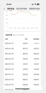 美女头像号最新玩法,适合零基础小白,单日收益500+【揭秘】-第一资源库