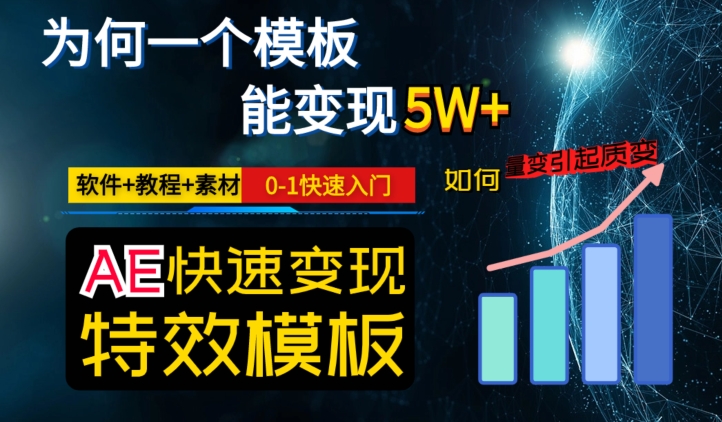 AE视频特效模板变现月入3-5W,0-1快速入门,软件+教程+素材-第一资源库