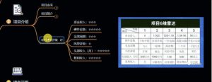 十万个富翁修炼宝典之6.兼职粉派单玩法跑匿名信,爆了一天两千-第一资源库