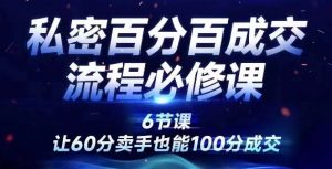 私密百分百成交流程线上训练营,绝对成交,让60分卖手也能100分成交-第一资源库