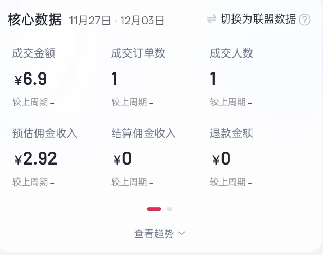 2024短视频好物带货项目,无需实拍,仅靠混剪实现纯视频带货-第一资源库