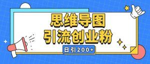 暴力引流全平台通用思维导图引流玩法ai一键生成日引200+-第一资源库