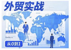 外贸询盘增长秘籍从0到1的实战指南,助你快速提升外贸业务能力-第一资源库