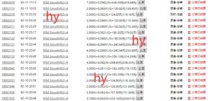老款游戏全自动打金搬砖，单号一天收益2张左右，可以多号矩阵操作【揭秘】-第一资源库