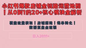 别再乱投流了!小红书店铺精细化运营让爆款笔记自己涨粉的底层逻辑,日入1k-第一资源库