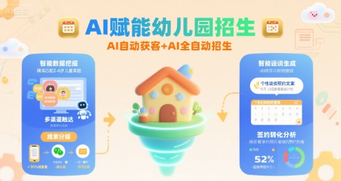 AI赋能幼儿园招生，AI自动获客+AI全自动招生-第一资源库