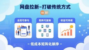 网盘拉新-打破传统方式,低成本矩阵化躺挣,全民可参与、矩阵可复制、收益可持续【揭秘】-第一资源库
