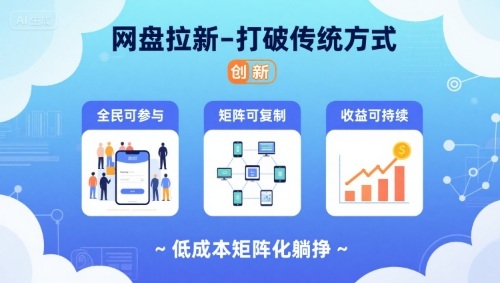 网盘拉新-打破传统方式,低成本矩阵化躺挣,全民可参与、矩阵可复制、收益可持续【揭秘】-第一资源库