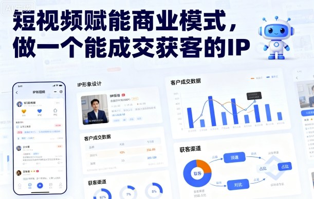 短视频赋能商业模式,做一个能成交获客的IP-第一资源库
