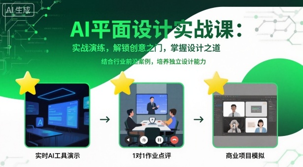 AI平面设计实战课，实战演练，解锁创意之门，掌握设计之道-第一资源库