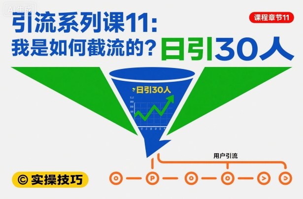 引流系列课11：我是如何截流的？日引30人【文档】-第一资源库