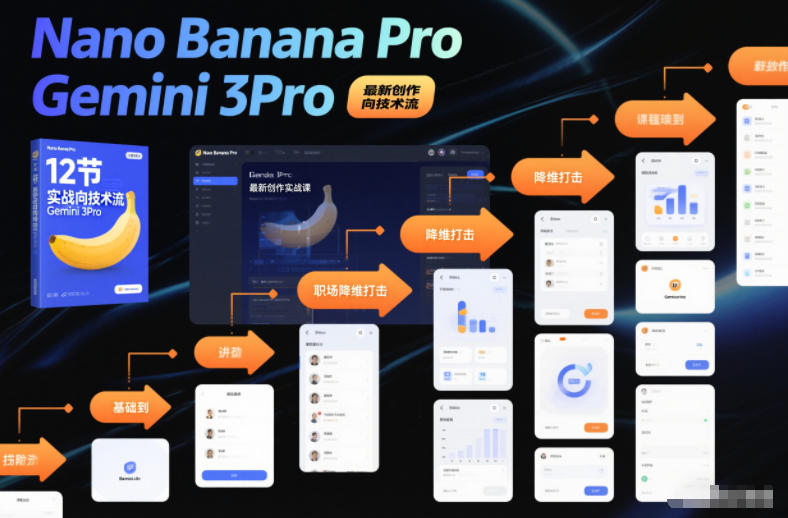 Nano Banana Pro Gemini 3Pro,最新创作实战课,12节实战向技术流,职场降维打击-第一资源库