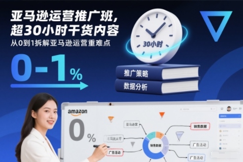 亚马逊运营推广班,超30小时干货内容,从0到1拆解亚马逊运营重难点-第一资源库