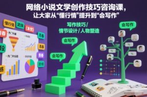网络小说文学创作技巧咨询课，让大家从“懂行情”提升到”会写作”的高度-第一资源库