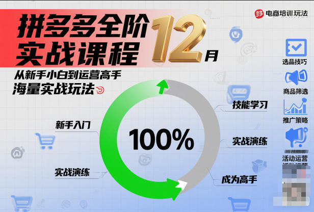 拼多多全阶实战课程12月，从新手小白到运营高手，海量实战玩法-第一资源库