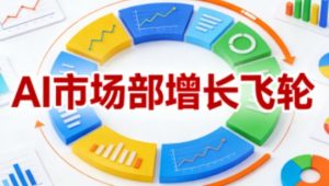 AI市场部增长飞轮，从1-100的电商内容提效实战，让优质内容成为你的流量引擎-第一资源库
