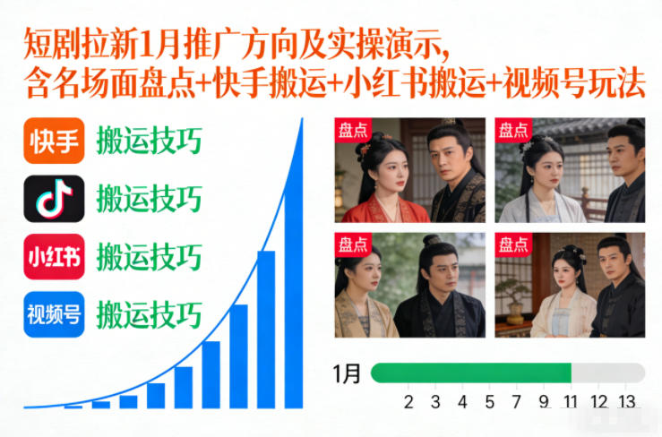 短剧拉新1月推广方向及实操演示,含名场面盘点+快手搬运+小红书搬运+视频号玩法-第一资源库