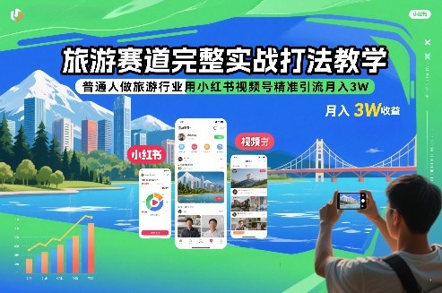 旅游赛道完整实战打法教学,普通人做旅游行业用小红书视频号精准引流月入3W-第一资源库