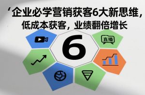 企业必学营销获客6大新思维，低成本获客，业绩翻倍增长-第一资源库