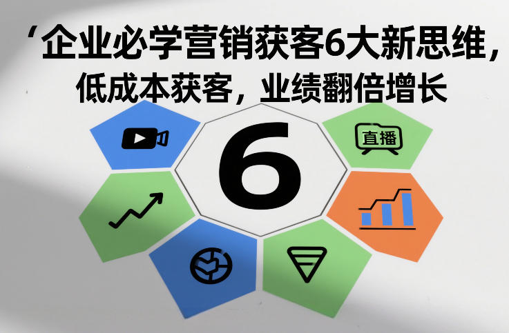 企业必学营销获客6大新思维，低成本获客，业绩翻倍增长-第一资源库