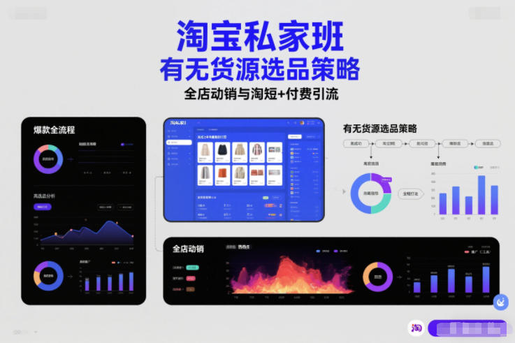 淘宝私家班,有无货源选品策略,高成功率爆款全流程打法,全店动销与淘短+付费引流(更新2026)-第一资源库