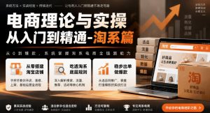 电商理论与实操从入门到精通-淘系篇,从零搭建淘宝店铺,吃透淘系底层规则,稳步出单做爆款-简知库